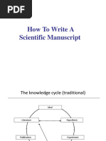 ScientificWriting Jaka Widad