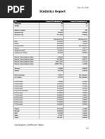 Statistics Report: Output Filename: Fe Dec 13, 2018