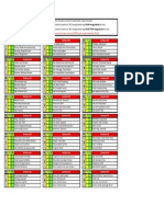 Lembar Tes DISC PDF