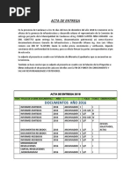 Acta de Entrega de Cargo