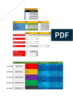 Dimensionamiento de Equipos Definitivo