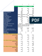 All Company Information - Pharma Ceuticals