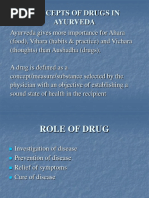 Concept of Drugs in Ayurveda