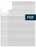 Cause and Effect Table PDF