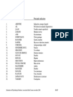 FichesPlantesUtilisationEffets PDF