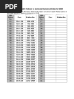 Admiralty Weekly Notices To Mariners Numerical Index For 2008