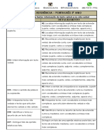 Prototipo Do Curriculo Integrado