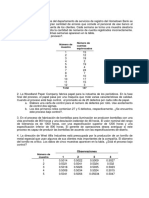 Cep Problemas