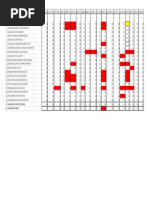 Lista Del Tercer Bimestre