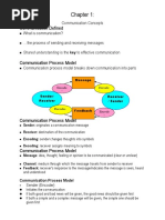 Communication Defined: Communication Concepts What Is Communication? The Process of Sending and Receiving Messages