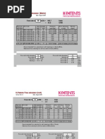 K-Patents Flow Calculator (Metric) : Flow Rate Q 10 m3/h 166.7 L/min 44.0 GPM