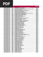 Yampa Valley Medical Center Pricing