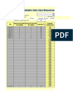 Polarization Index Value Measurement (1.1.17)