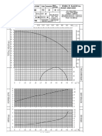 36 Pump Industry: RPM TRIMMING (R) : R 201 Curve No: 50 HZ SUC: 65 Disch: 40