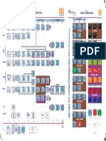 Mapa Curricular DCG Corrección 23-10-17