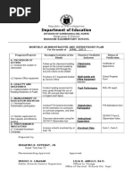 Monthly Administrative and Supervisory Plan