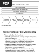 Value Chain Analysis