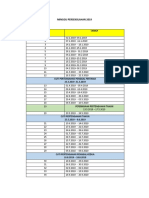 Minggu Persekolahan 2019