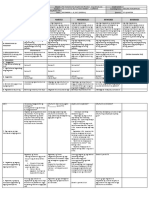 DLL Araling Panlipunan 1 q3 w6