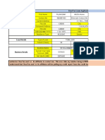 Business Loan - Application Form & Document List