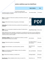 Orishas y Santos Católicos Que Los Identifican PDF