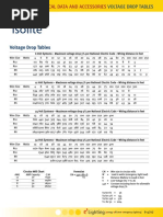 Voltage Drop Tables