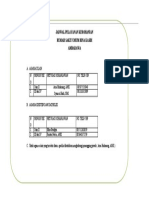 Jadwal Pelayanan Kerohanian