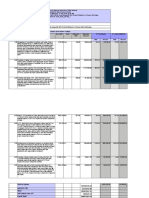 Boq Comparative Chart