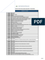 Catálogo de Cuentas para Instituciones Bancarias y Financieras