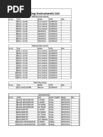 Measurimg Instruments