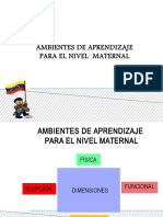 Ambientes de Aprendizaje Maternal Nov 20081 1.1 Trabajo