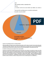 Psicologia Juridica Seminário