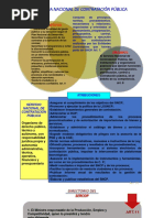 Taller Utpl Contratación Pública Inicial en PDF