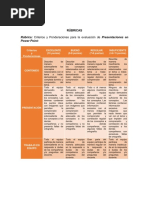 RÚBRICAS Proyectos Sistema Nervioso y Endocrino 19-2