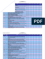 UK-Adequate Procedures Checklist