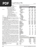 PT Indocement Tunggal Prakarsa TBK.: Summary of Financial Statement