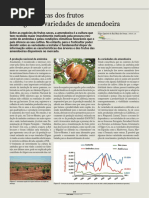 Caracteristicas Dos Frutos de Variedades de Amendoeira PDF