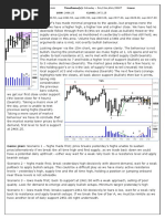 Game Plan: Scenario 1 - Highs Made First Price Breaks Yesterday's Highs Unable To Sustain