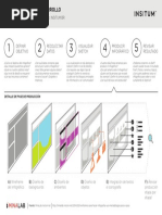 Metodologia Infografia Seth PDF