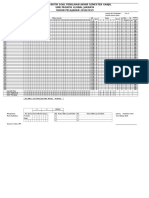 Form Analisis Butir Soal PAS