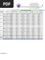 Consolidated Nutritional Status Baseline 2018 2019