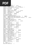 UniformatClassifications 2010