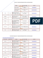 Selected MS Agents