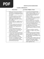 Cuadro Comparativo