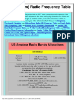 Frequency Guide 1