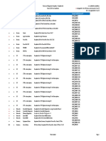 Device and Diagnostics Faceplates Complete List PDF