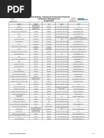 Ashghal Industry Briefing PDF