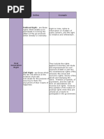 Define Example 3 Generation of Human Rights