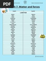 Vocabulary of Matter and Forces