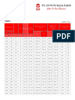 Rectangular Hollow Section: Steel Is Our Business